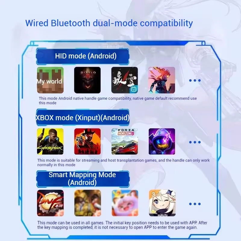 Gamepad Controllo di gioco per - Board Game Pc recensione e prezzo