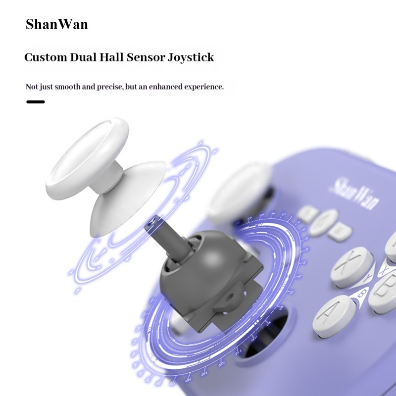 Mini controller da gioco porta - Board Game Pc recensione e prezzo