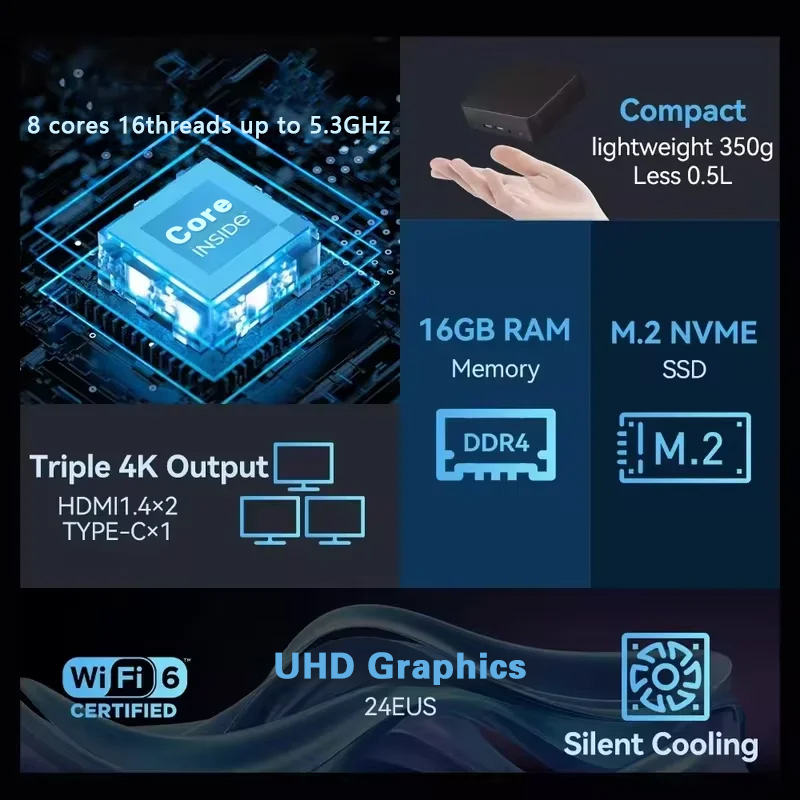 NUOVO Mini PC Windows 11 Pro I - Board Game Pc recensione e prezzo