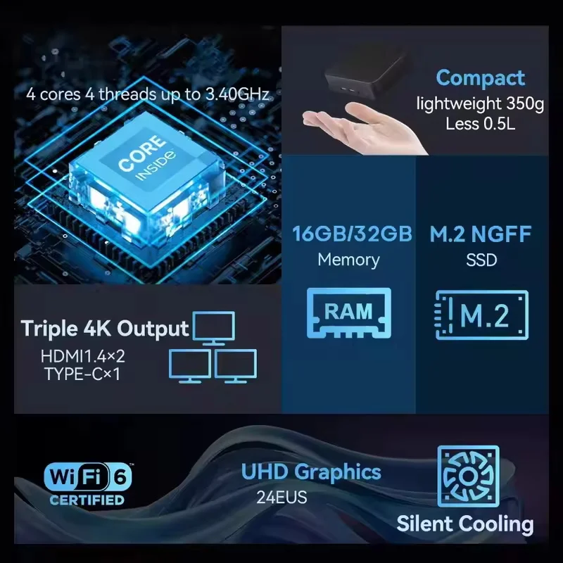 NUOVO Mini PC Windows 11 Intel - Board Game Pc recensione e prezzo